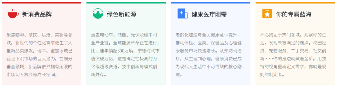 2027 CBPA商賽實戰組四大主題怎么選？保姆級拆解給你答案！