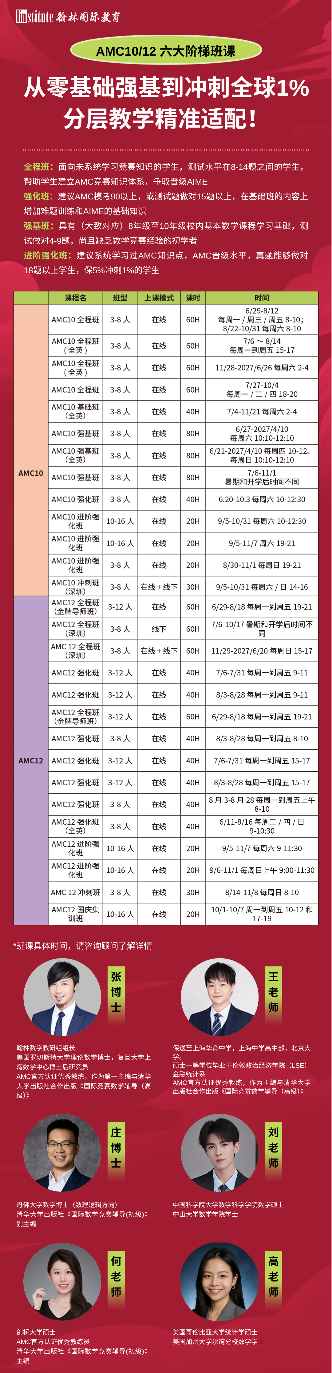 2026理工科竞赛“大洗牌”：线上考试终结、报名门槛收紧、晋级规则重塑...你准备好了吗？