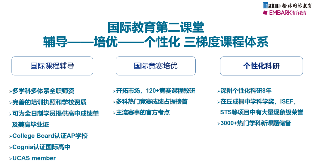 哈佛2026錄取文書新鮮釋出！被錄的他們，究竟靠什么打動了招生官？
