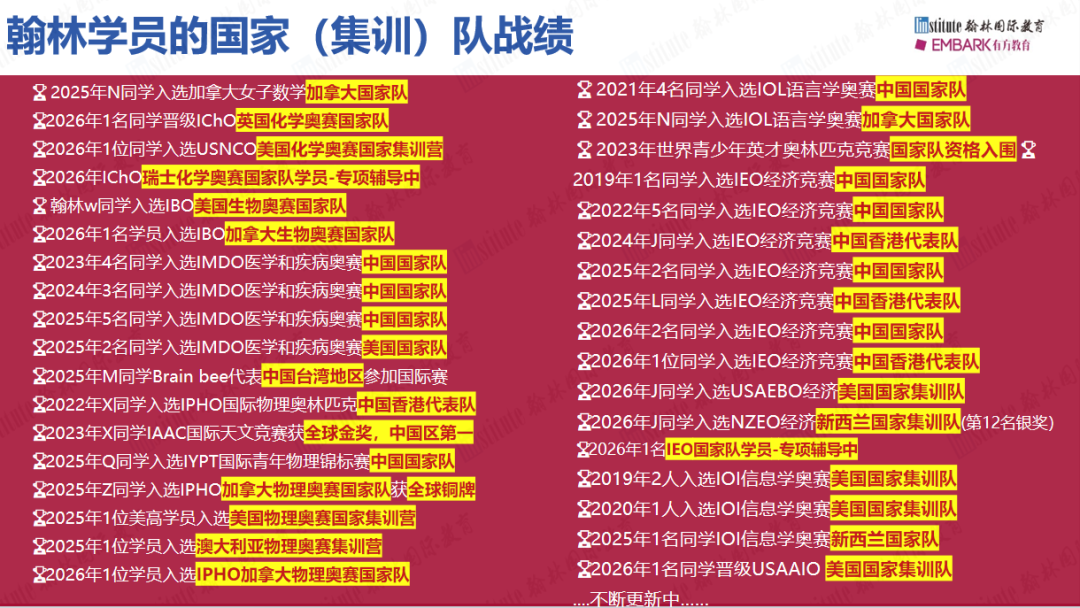 哈佛2026錄取文書新鮮釋出！被錄的他們，究竟靠什么打動了招生官？