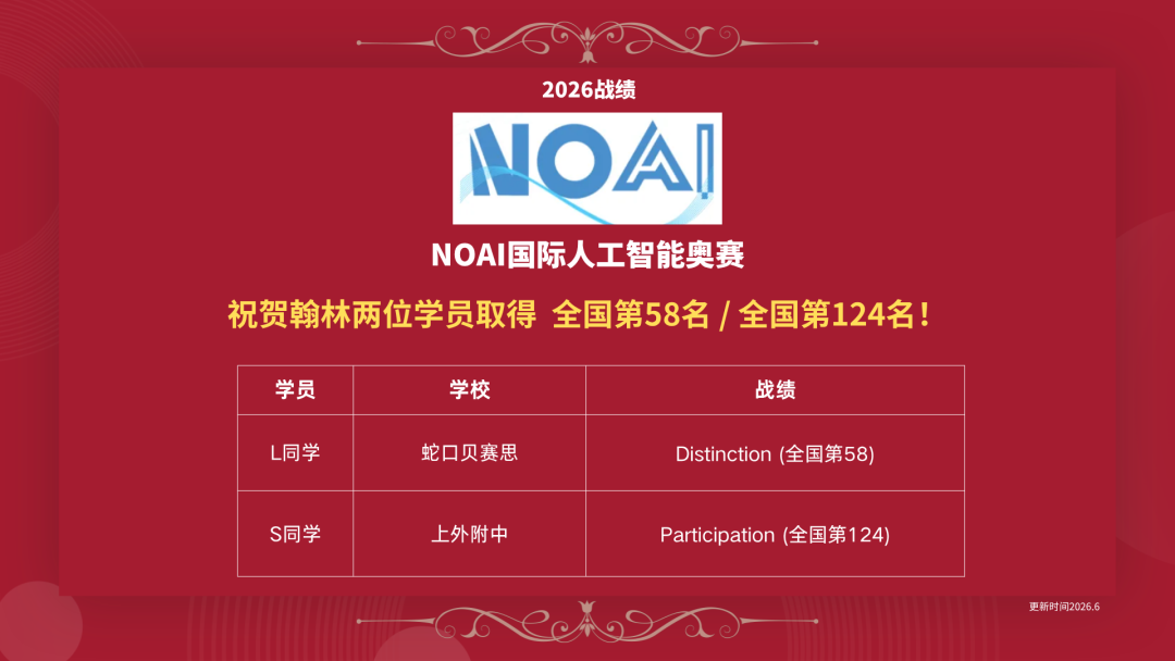 NOAI、UKOAI、USAAIO三大AI奥赛新赛季全面启动:留学申请的“核武器”来了! NOAI、UKOAI、USAAIO三大AI奥赛新赛季全面启动:留学申请的“核武器”来了!