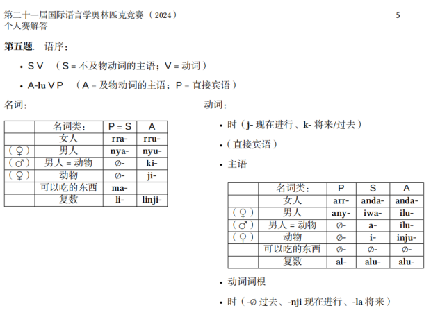 MIT官方推荐的IOLC语言学奥赛,却不考语言?被90%家长误解的低门槛竞赛! MIT官方推荐的IOLC语言学奥赛,却不考语言?被90%家长误解的低门槛竞赛!