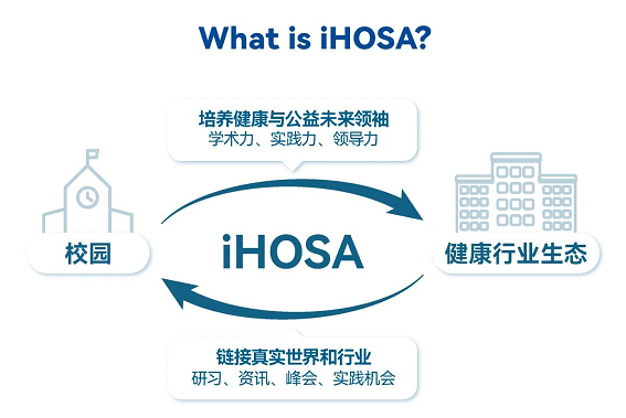 2027 iHOSA健康与公益未来领袖研习社报名中!新考纲上线! 2027 iHOSA健康与公益未来领袖研习社报名中!新考纲上线!