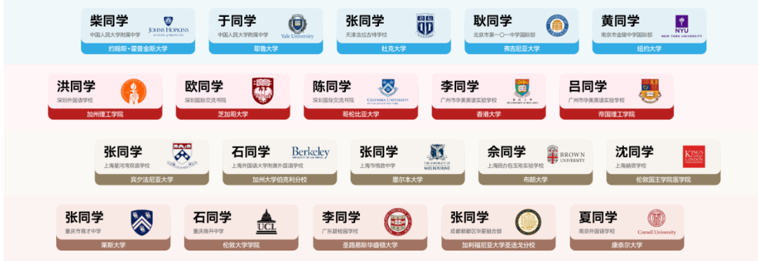 2027 iHOSA健康与公益未来领袖研习社报名中!新考纲上线! 2027 iHOSA健康与公益未来领袖研习社报名中!新考纲上线!