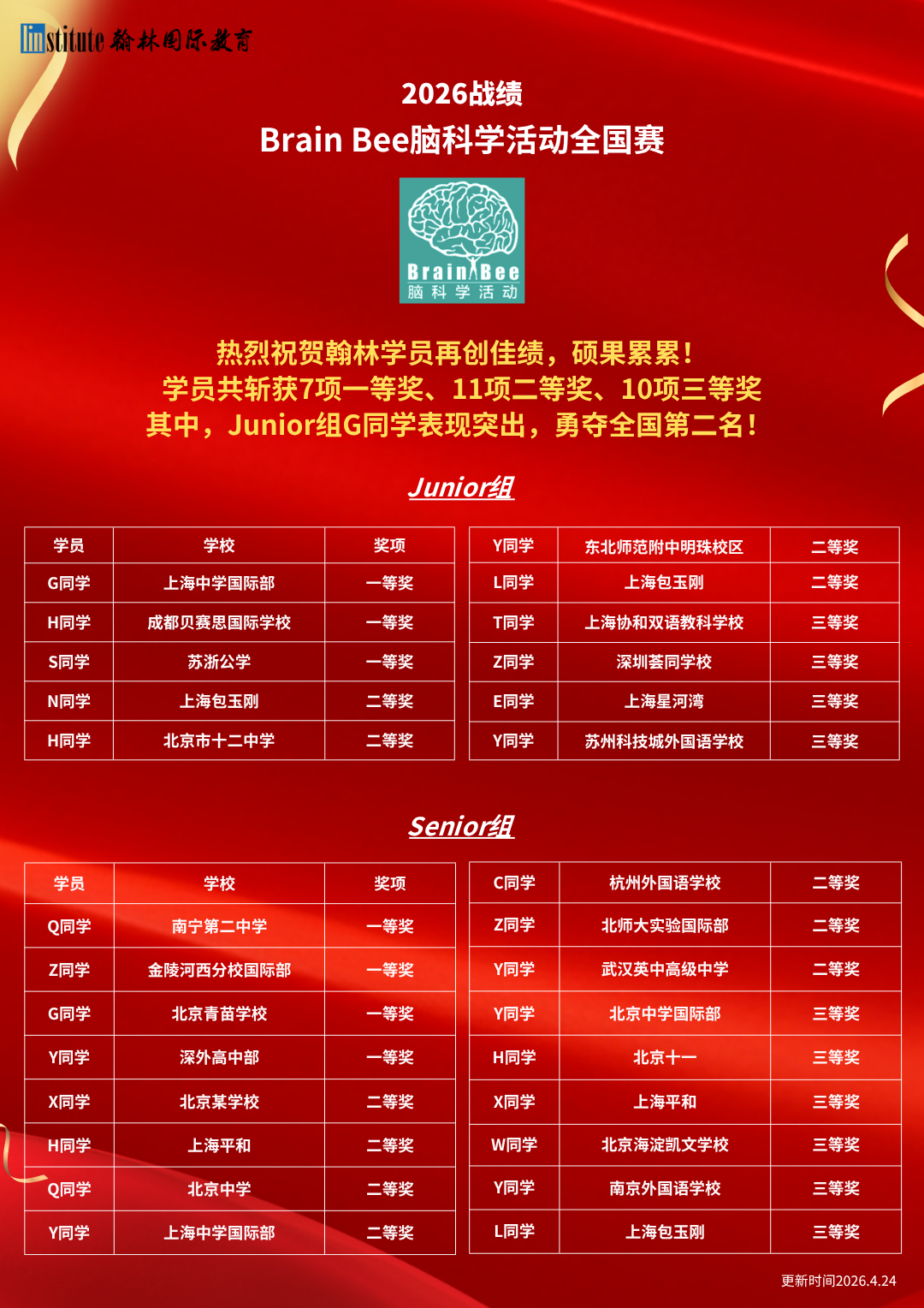 BrainBee脑科学9.9体验课,一等奖学员同款导师亲授!9-12年级高分必看! BrainBee脑科学9.9体验课,一等奖学员同款导师亲授!9-12年级高分必看!