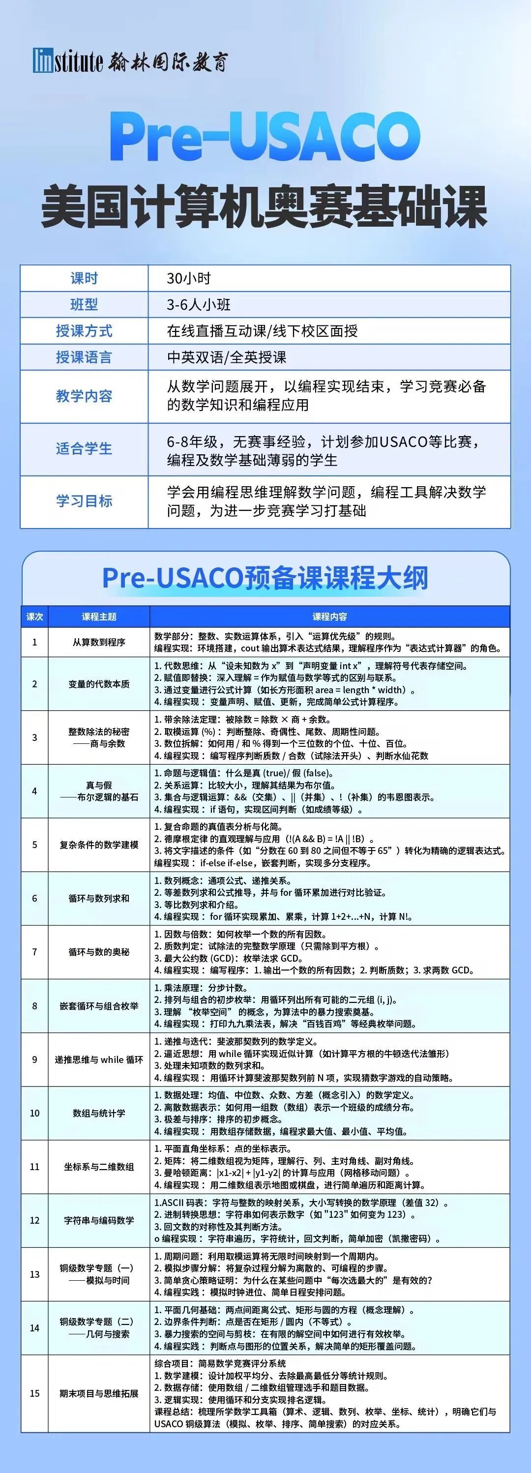 零基础入门USACO计算机奥赛!6-8年级备赛首选翰林Pre-USACO基础课 零基础入门USACO计算机奥赛!6-8年级备赛首选翰林Pre-USACO基础课