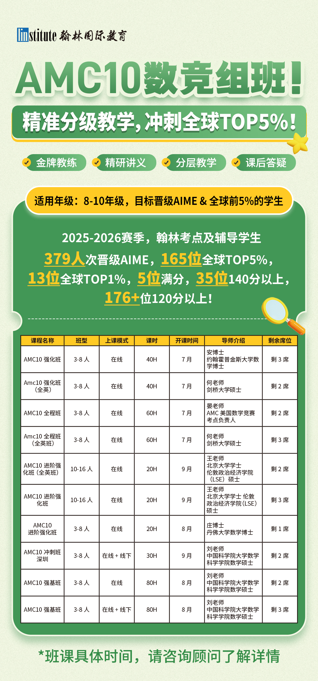 2026 IMO数学奥赛成绩揭晓!中国队第一!3个满分均来自上海! 2026 IMO数学奥赛成绩揭晓!中国队第一!3个满分均来自上海!