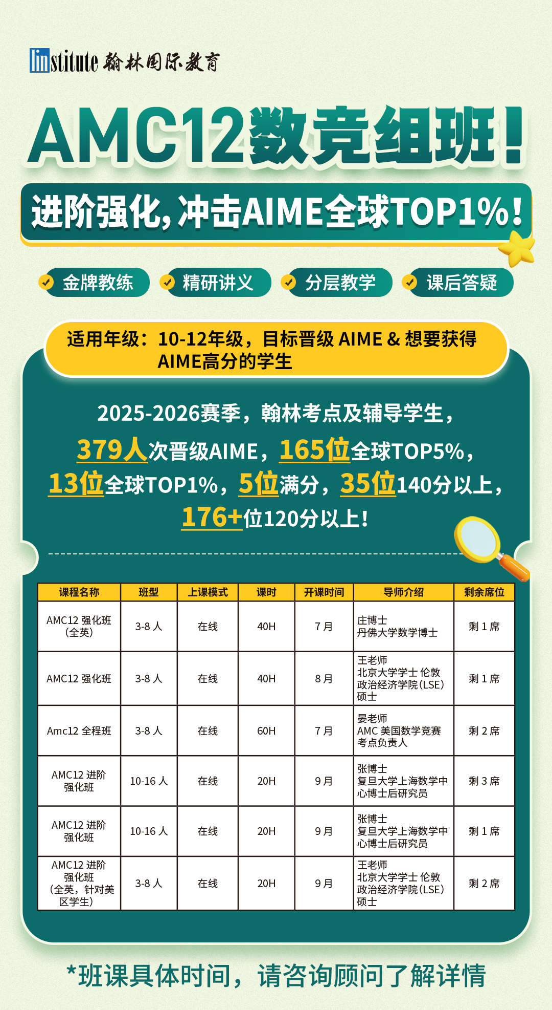2026 IMO数学奥赛成绩揭晓!中国队第一!3个满分均来自上海! 2026 IMO数学奥赛成绩揭晓!中国队第一!3个满分均来自上海!