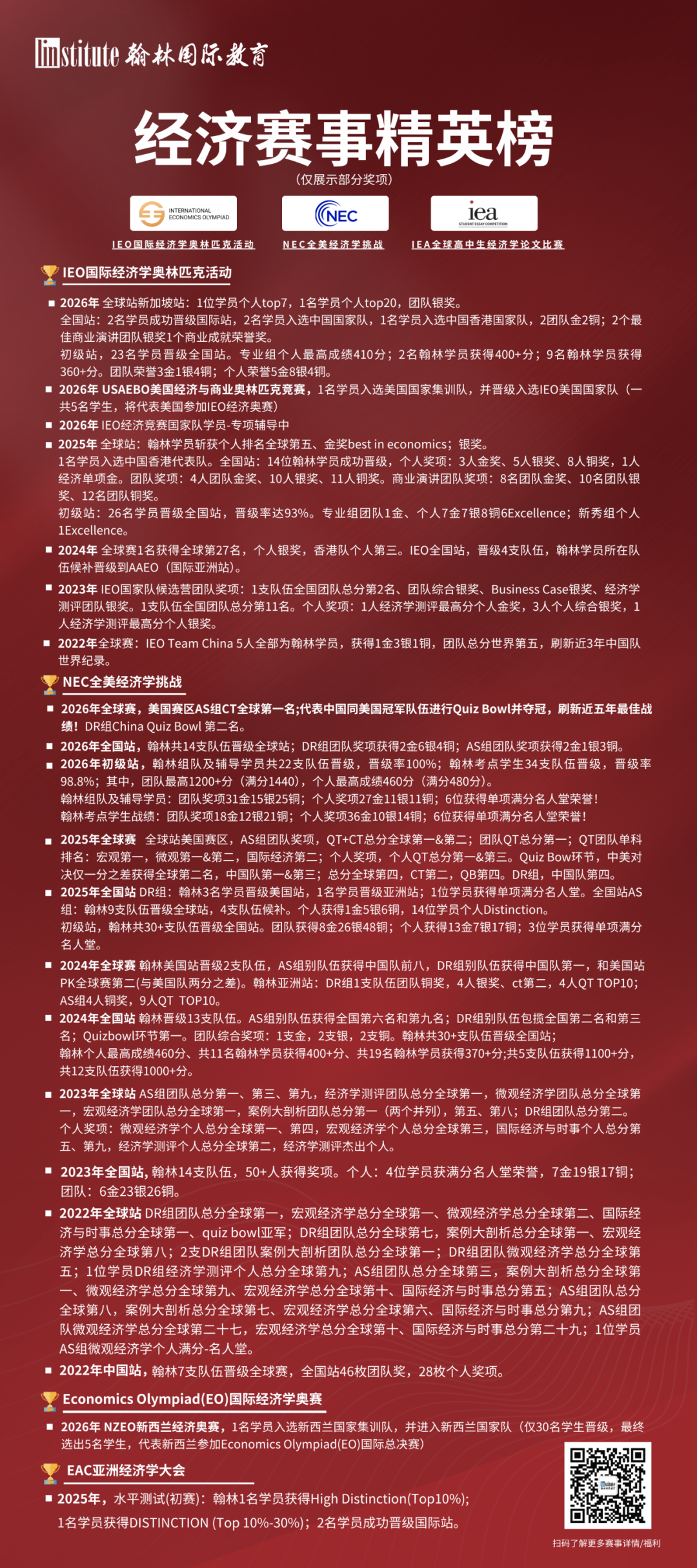 【组队招募】经济/数模竞赛CNEC/IEO/SIC/HiMCM…组队报名! 【组队招募】经济/数模竞赛CNEC/IEO/SIC/HiMCM…组队报名!