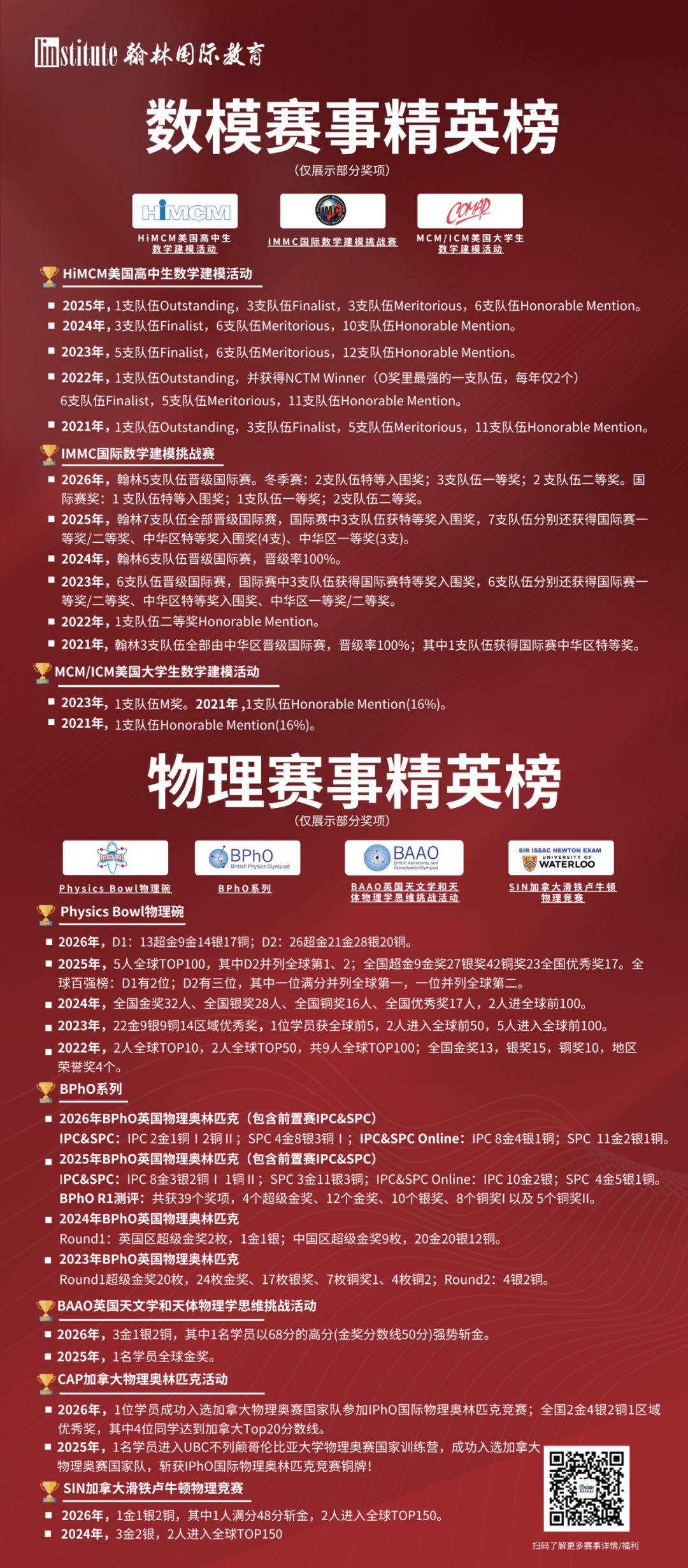 【组队招募】经济/数模竞赛CNEC/IEO/SIC/HiMCM…组队报名! 【组队招募】经济/数模竞赛CNEC/IEO/SIC/HiMCM…组队报名!