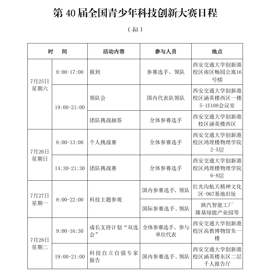 第40届全国青少年科技创新大赛即将举办!入围选手名单及具体日程安排已出! 第40届全国青少年科技创新大赛即将举办!入围选手名单及具体日程安排已出!