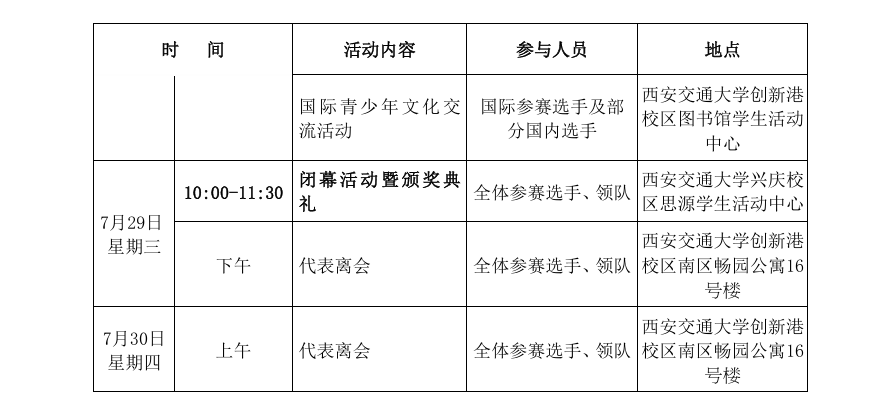 第40届全国青少年科技创新大赛即将举办!入围选手名单及具体日程安排已出! 第40届全国青少年科技创新大赛即将举办!入围选手名单及具体日程安排已出!
