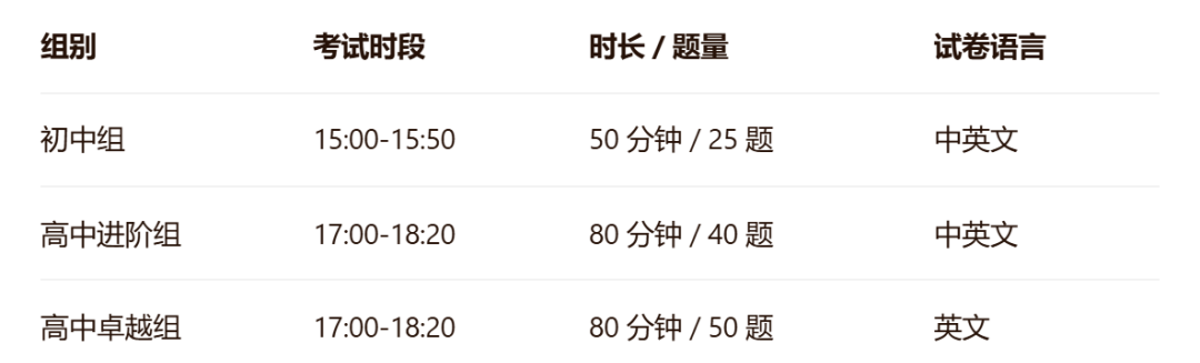 阿思丹IEO经济新赛季报名启动！与AP/IB/A-Level经济重合度80%！
