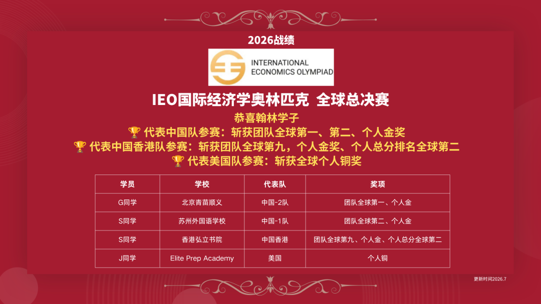 2026年IEO全球賽獨(dú)家深度解析！合并試卷、AI入題、金融難度拔高！