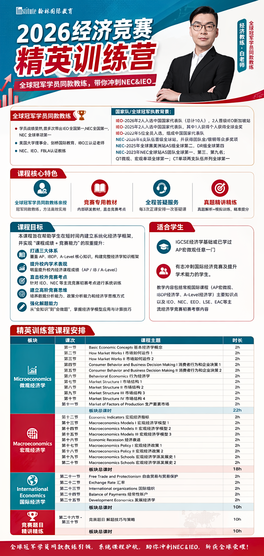 2026年IEO全球賽獨(dú)家深度解析！合并試卷、AI入題、金融難度拔高！