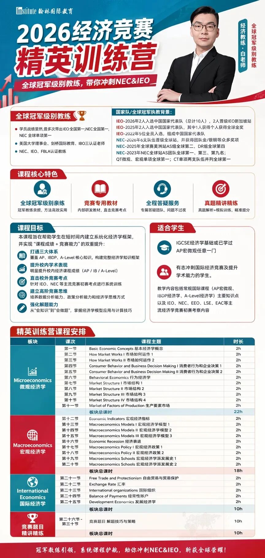 哈佛商學院2026暑期書單曝光！十余位教授私藏書單，本本是“商科天花板”