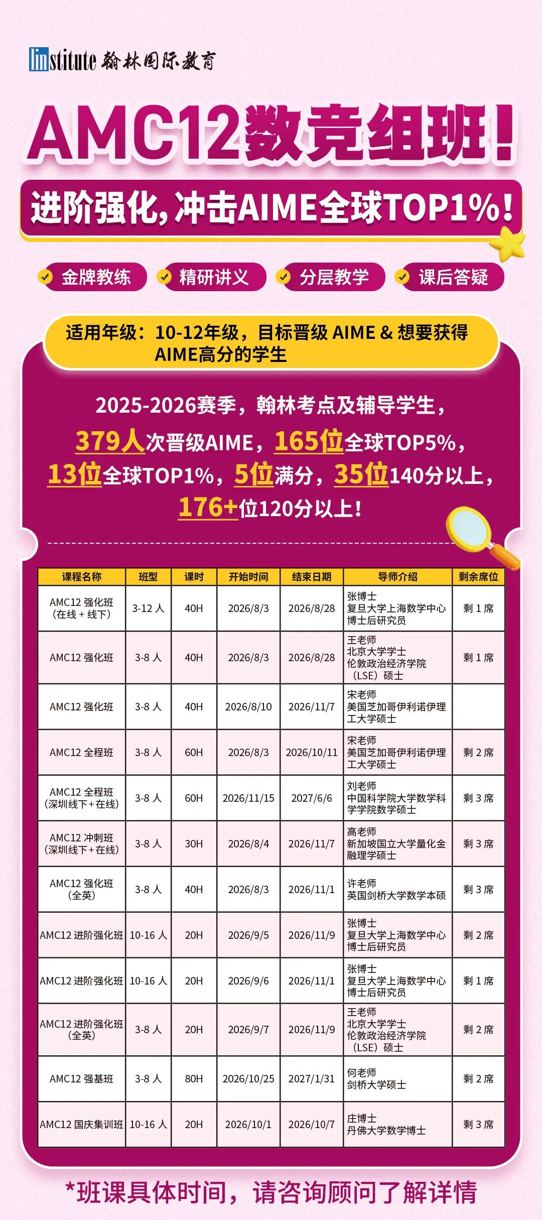 哈佛商學院2026暑期書單曝光！十余位教授私藏書單，本本是“商科天花板”