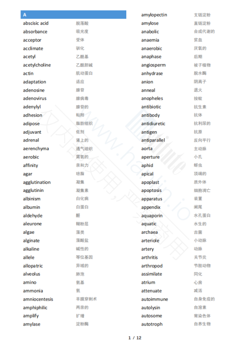 生物競賽金牌教練的實戰書單！生物學/生物化學/病理學...電子版免費領！