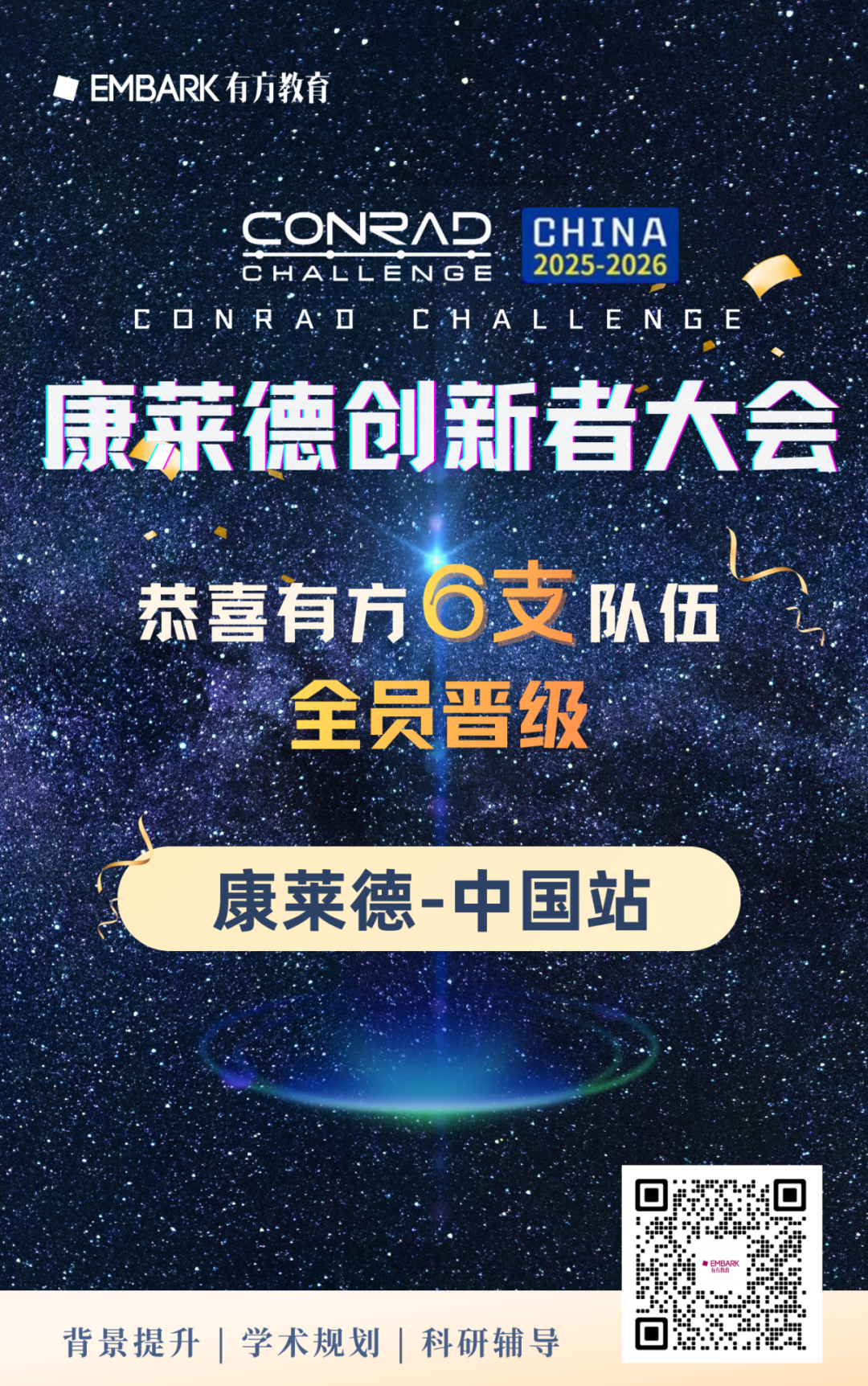名額預警！2026-2027賽季康萊德稀缺王牌課題席位緊張，STEM/商科生速來！