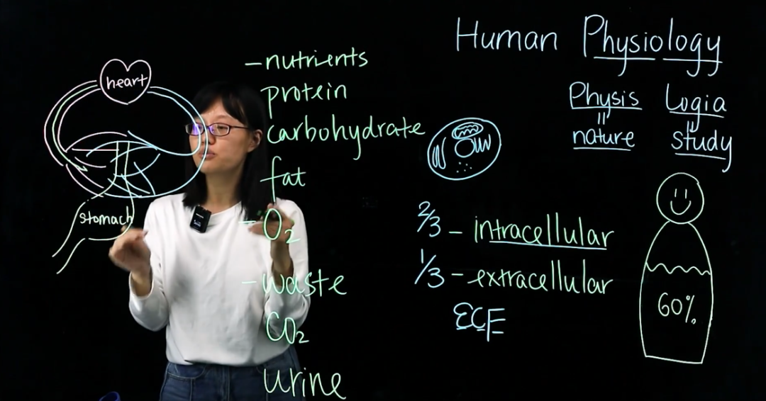 UCB/CMU/萊斯三所頂尖院校offer！上中國際學(xué)霸如何將學(xué)術(shù)優(yōu)勢發(fā)揮極致？