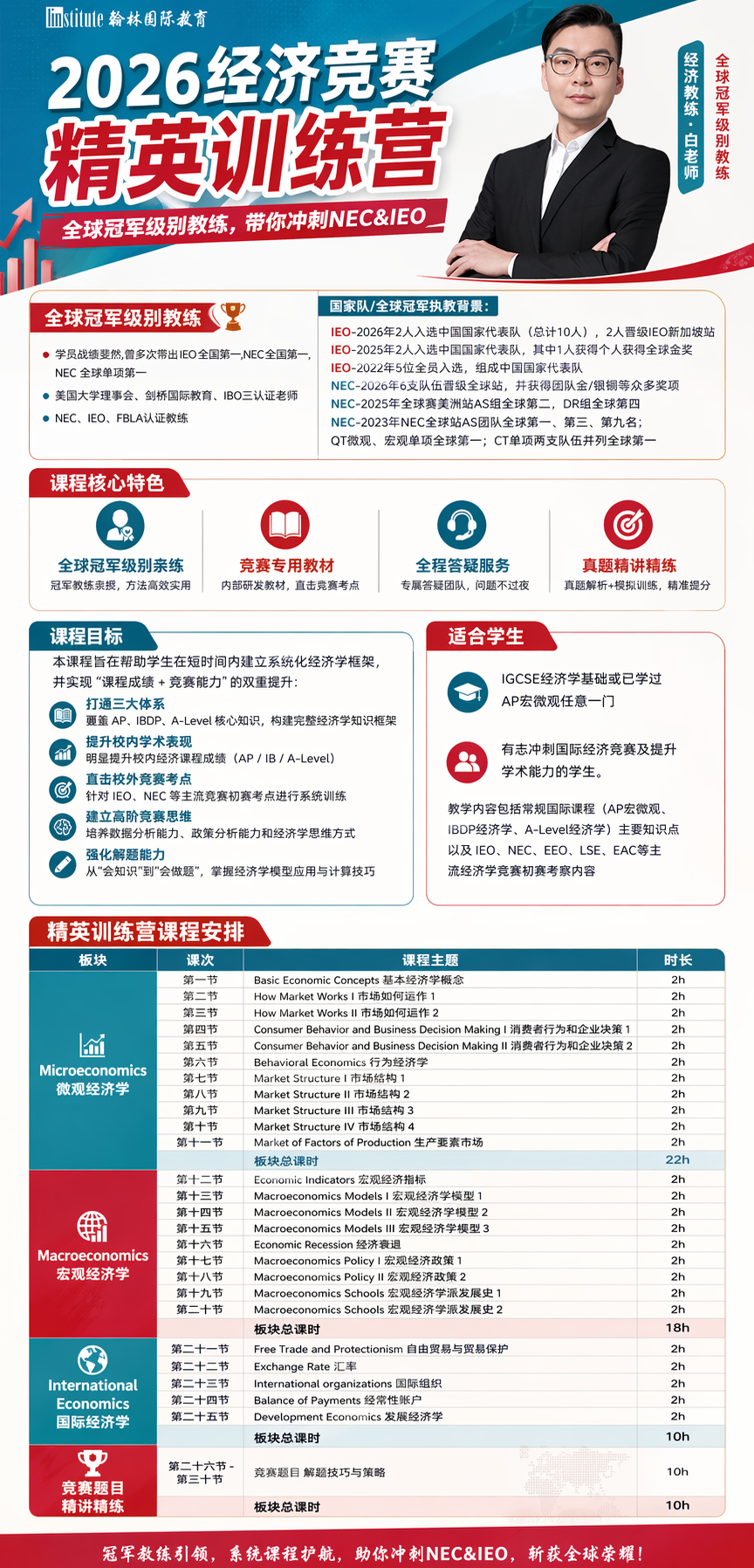 UCB/CMU/萊斯三所頂尖院校offer！上中國際學(xué)霸如何將學(xué)術(shù)優(yōu)勢發(fā)揮極致？