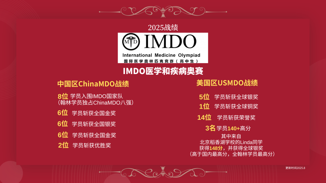 2026 ChinaMDO醫學和疾病奧賽真題出爐！預約領取通道開啟！