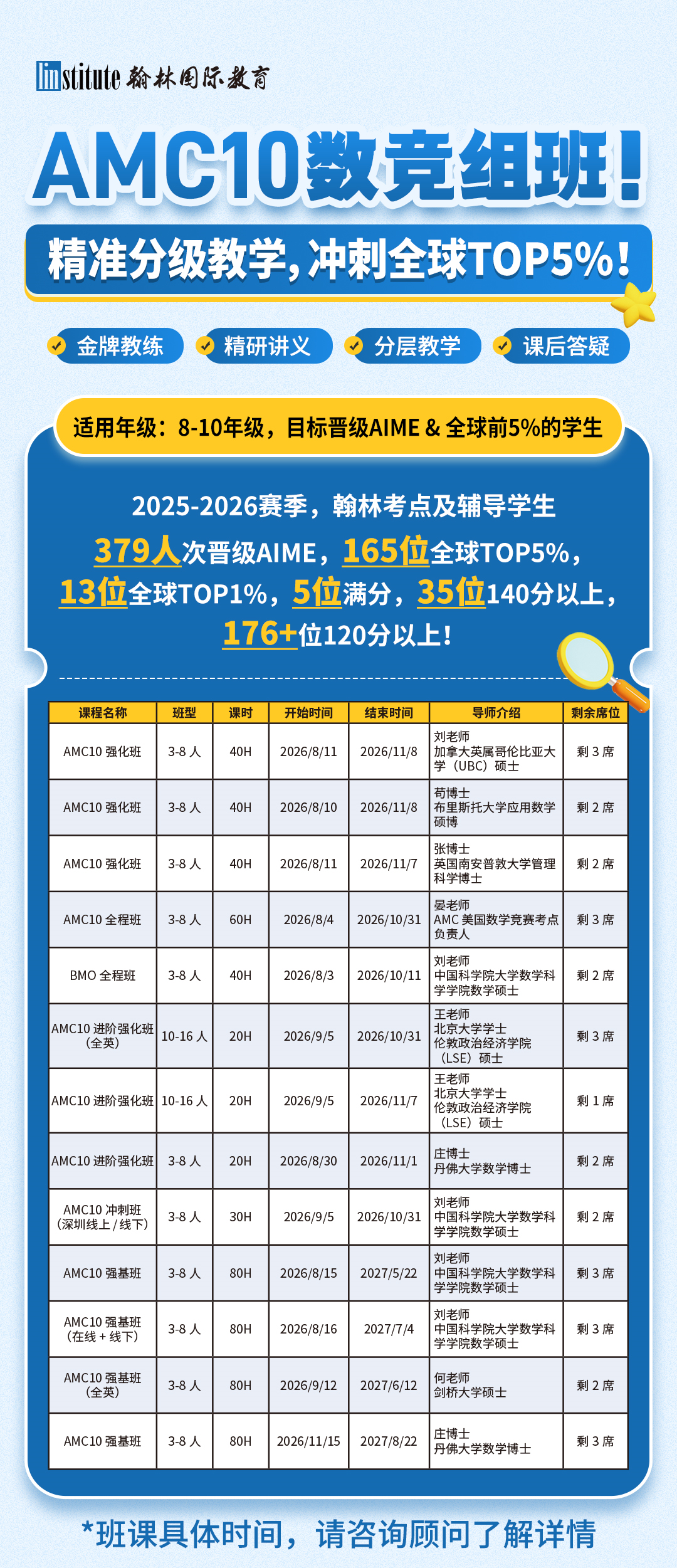 鄧樂言兩屆IMO滿分背后：數學天賦，需要一條看得見的進階路徑！