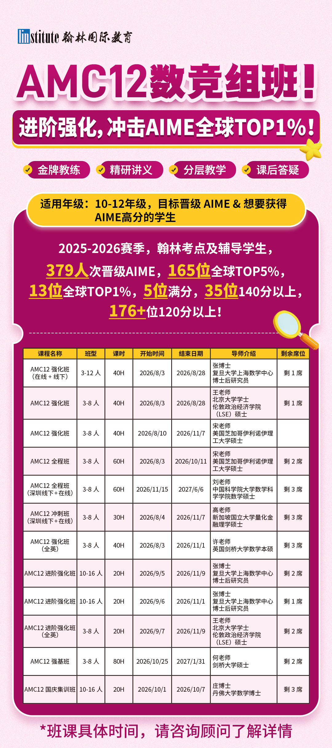 鄧樂言兩屆IMO滿分背后：數學天賦，需要一條看得見的進階路徑！