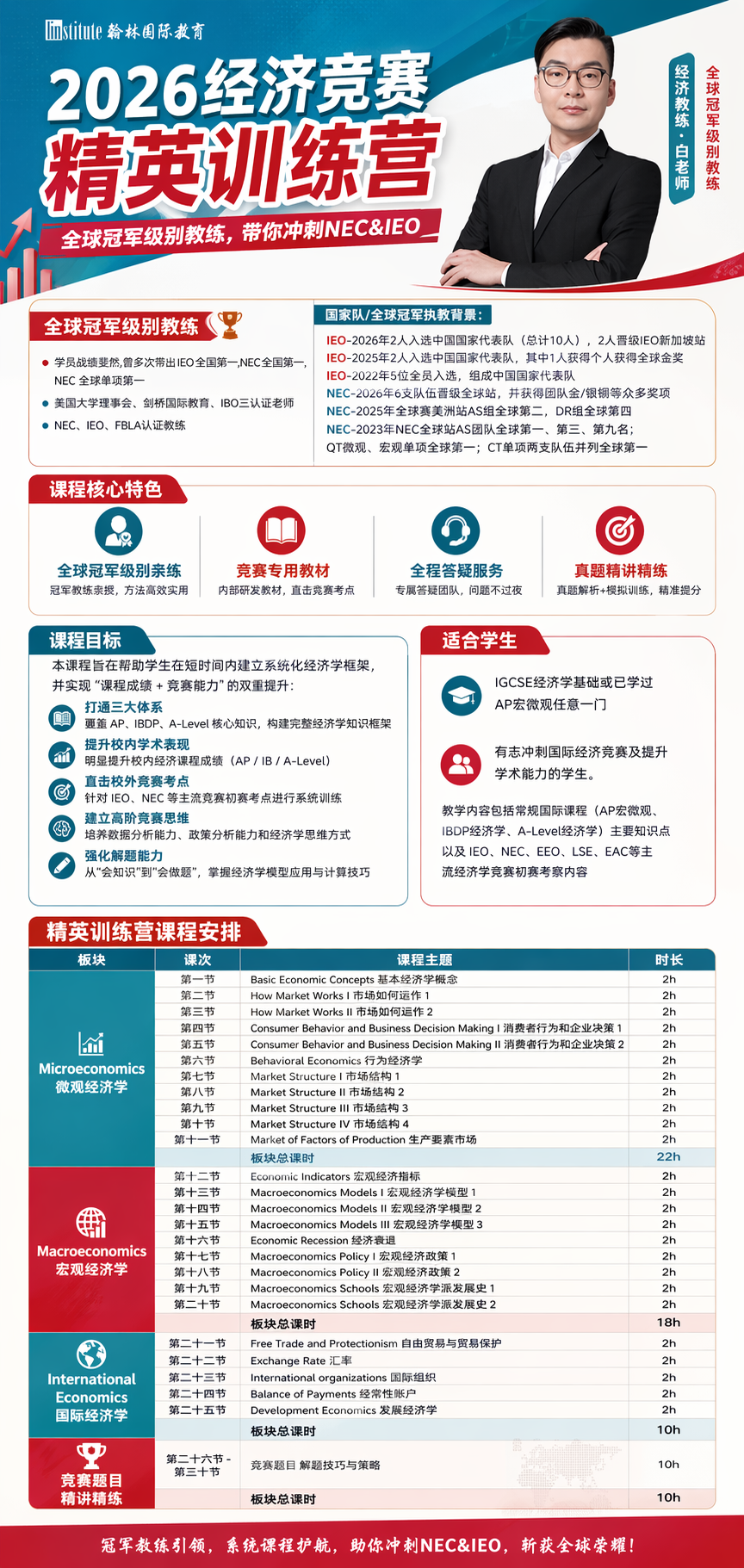 佐治亞理工官宣2027Fall取消小文書！國際生該如何重新布局？