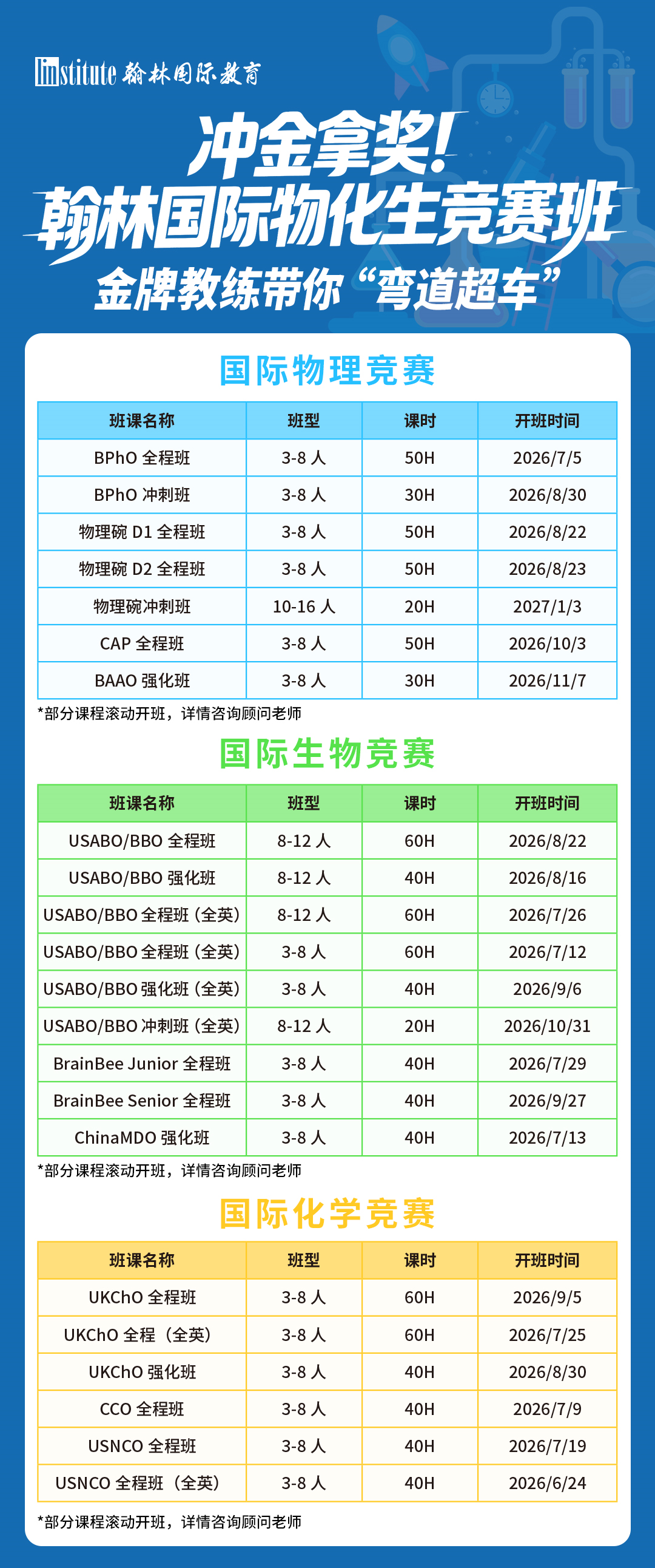 佐治亞理工官宣2027Fall取消小文書！國際生該如何重新布局？
