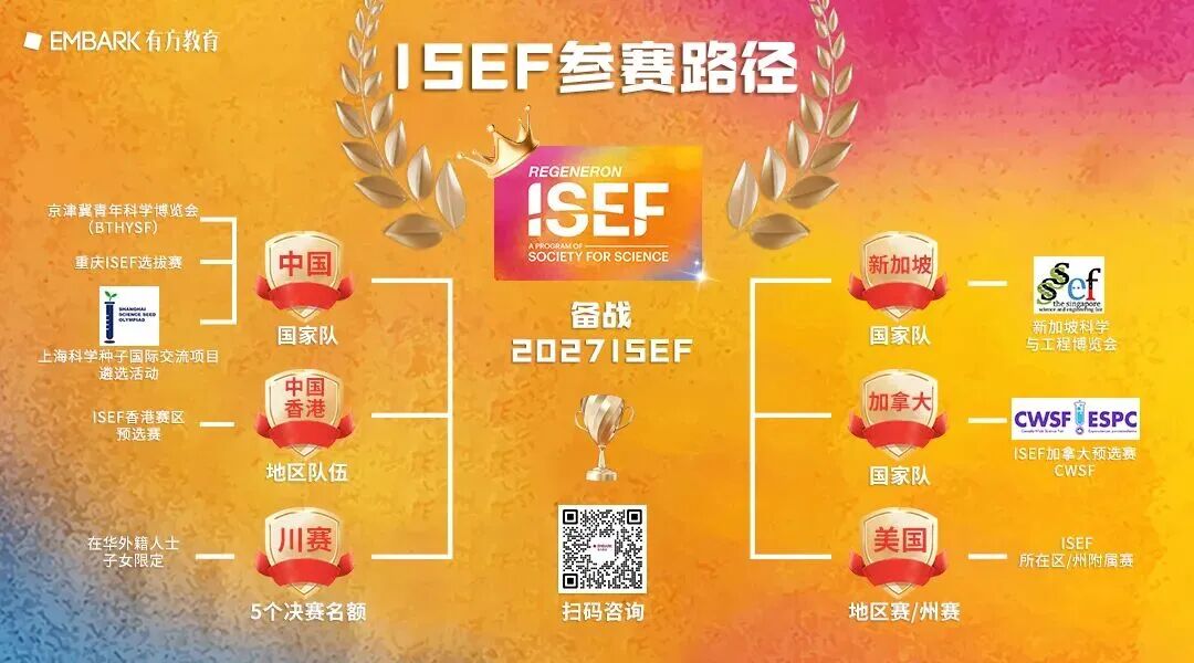 走进ISEF决赛期间的隐藏活动——亚利桑那州学生在英特尔教育推广日点燃STEM兴趣,看见无限可能! 走进ISEF决赛期间的隐藏活动——亚利桑那州学生在英特尔教育推广日点燃STEM兴趣,看见无限可能!