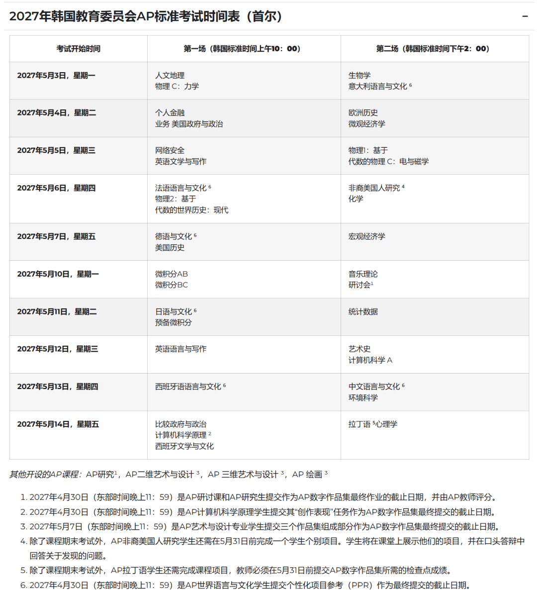 2027年韩国AP报名8月10日开启!Fulbright最新细则+报名流程来了! 2027年韩国AP报名8月10日开启!Fulbright最新细则+报名流程来了!