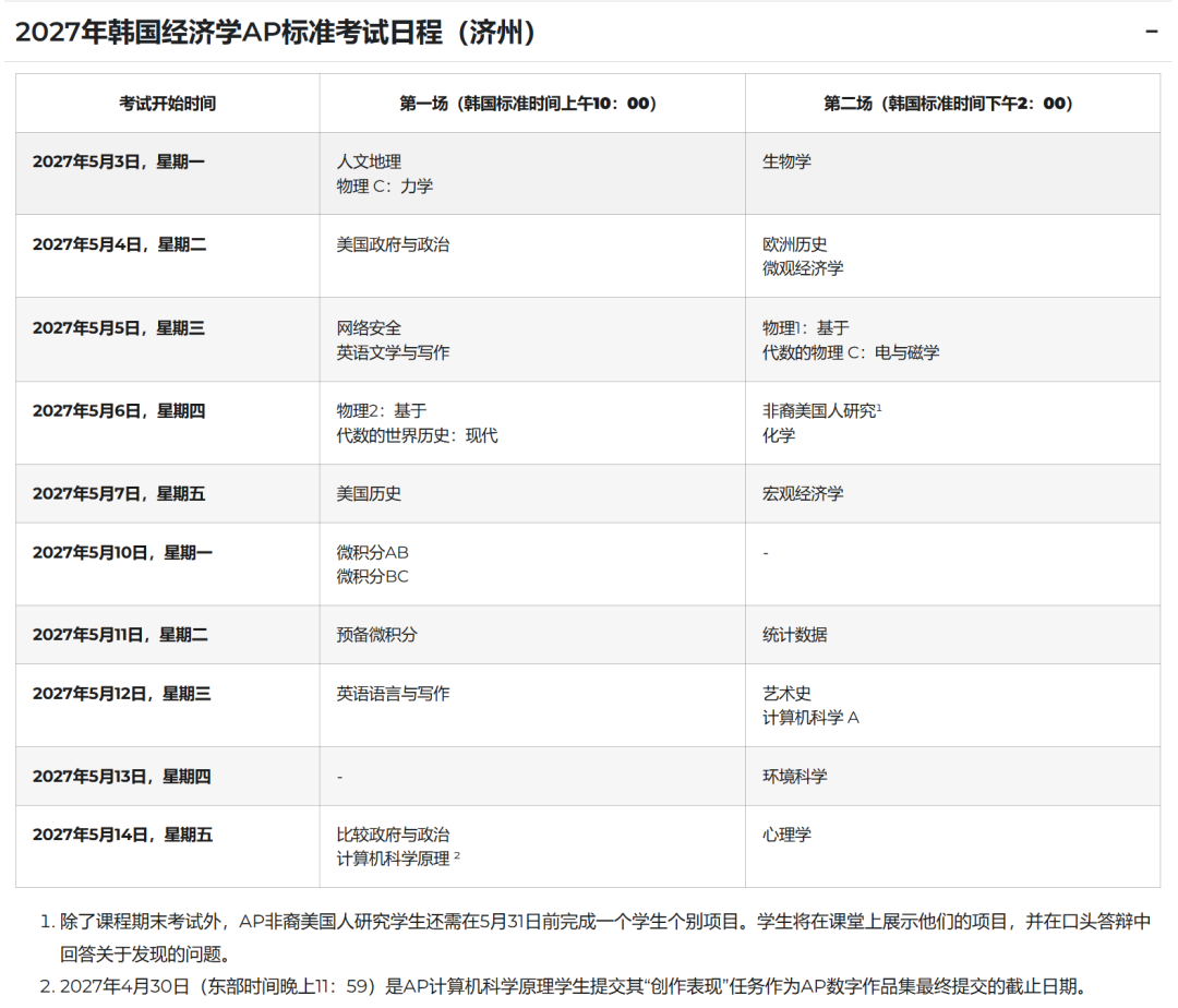 2027年韩国AP报名8月10日开启!Fulbright最新细则+报名流程来了! 2027年韩国AP报名8月10日开启!Fulbright最新细则+报名流程来了!