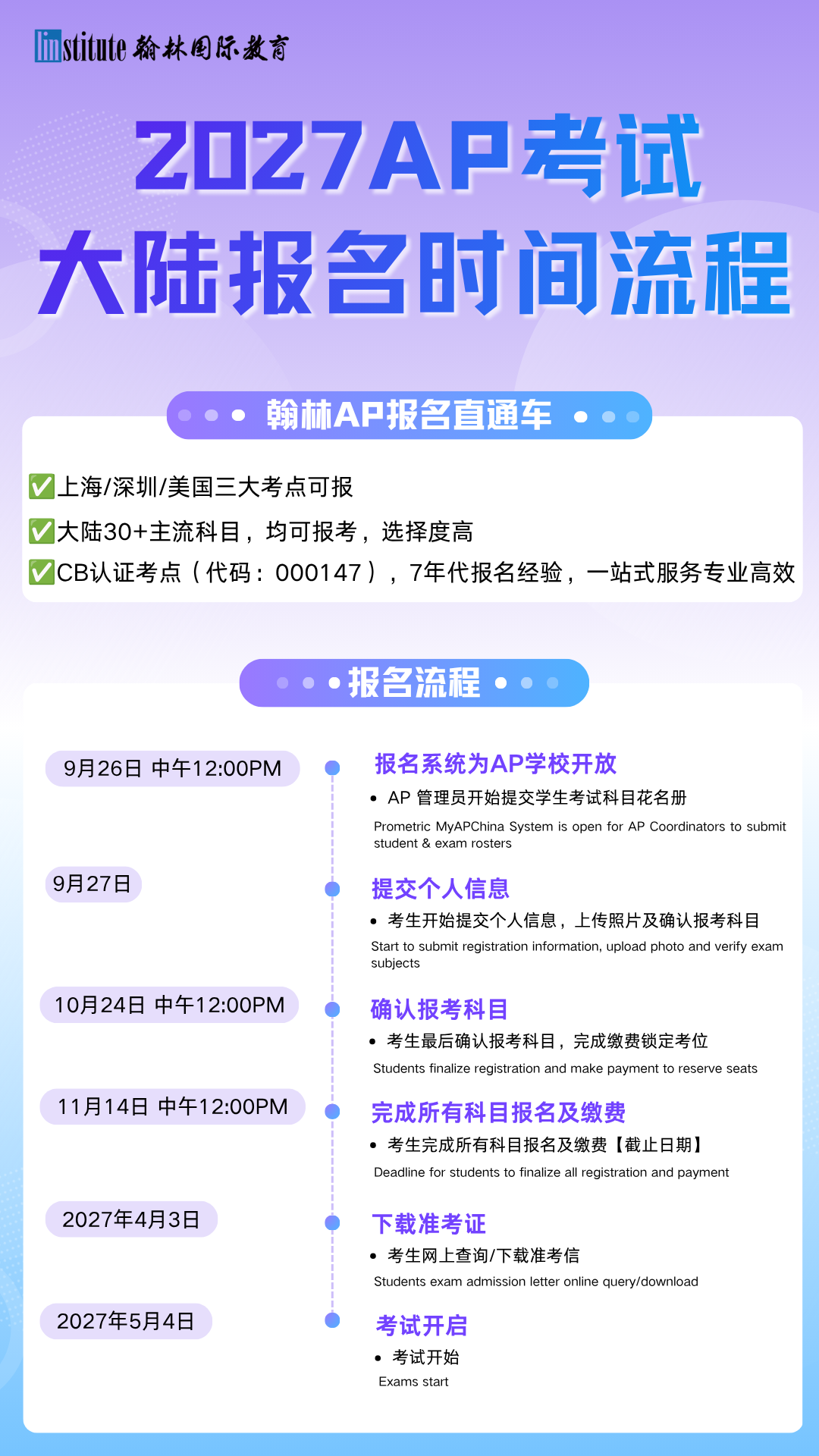 AP生物太难?翰林教你一招破局:全方位备考指南+限时体验课,助你拿下5分! AP生物太难?翰林教你一招破局:全方位备考指南+限时体验课,助你拿下5分!