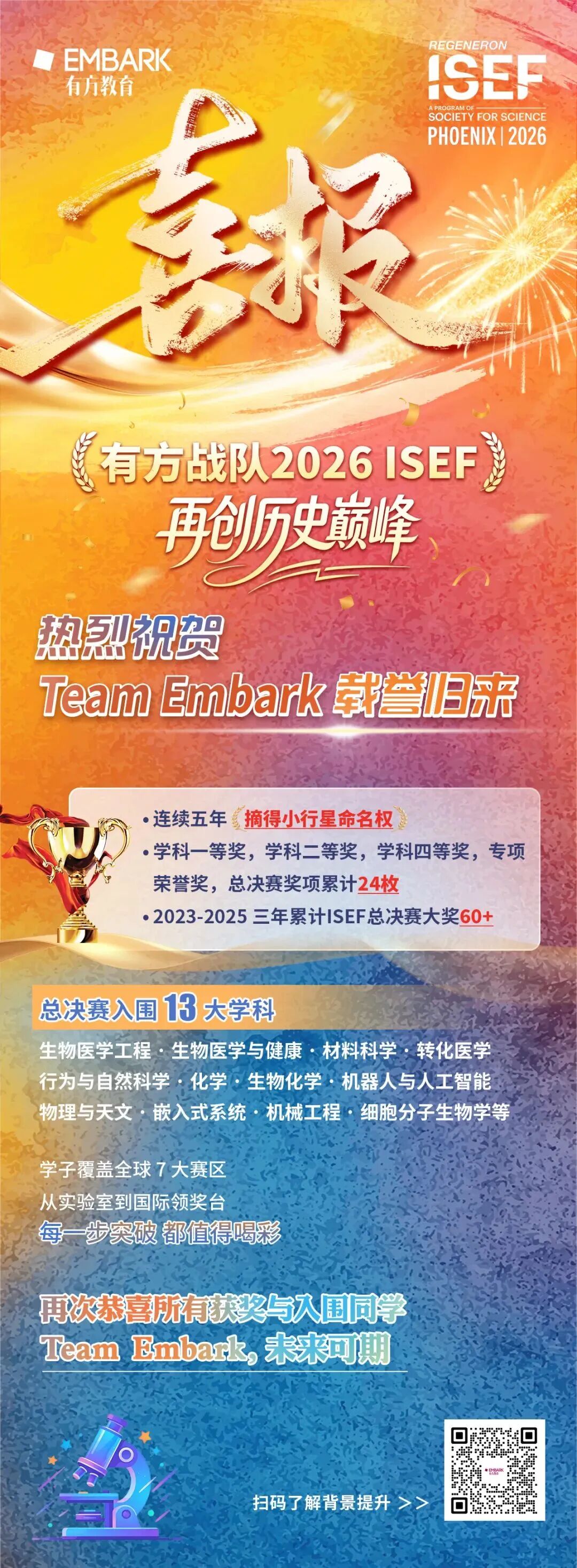 ISEF国际科学与工程大奖赛2026-27新赛季启动!22个学科赛道怎么选?各国/地区晋级路径全梳理! ISEF国际科学与工程大奖赛2026-27新赛季启动!22个学科赛道怎么选?各国/地区晋级路径全梳理!