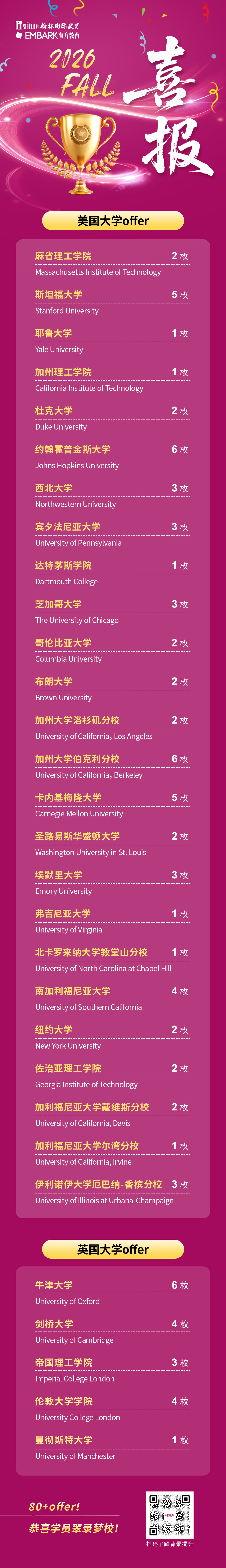 ISEF国际科学与工程大奖赛2026-27新赛季启动!22个学科赛道怎么选?各国/地区晋级路径全梳理! ISEF国际科学与工程大奖赛2026-27新赛季启动!22个学科赛道怎么选?各国/地区晋级路径全梳理!